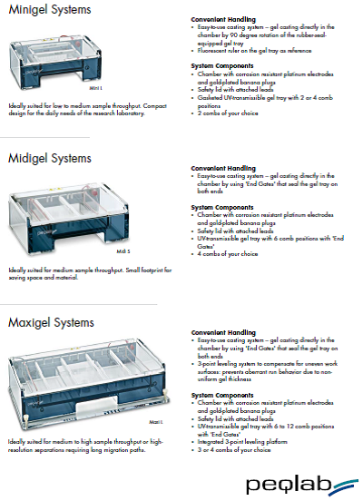 ABRASIONS RESISTNACE TESTER